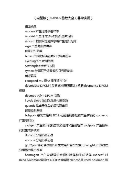 （完整版）matlab函数大全（非常实用）