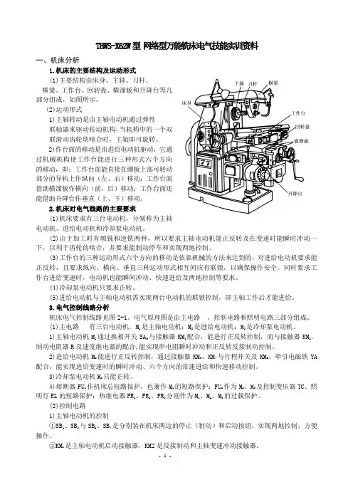 THWS-X62W型 网络型万能铣床电气技能实训资料