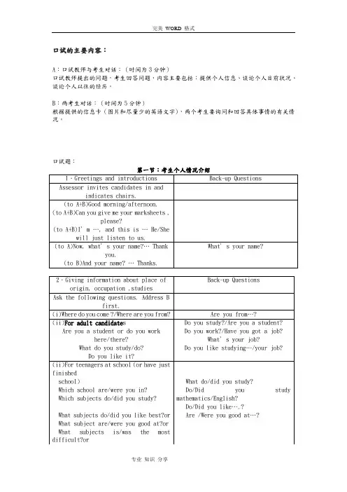全国英语等级考试一级口试模拟考试题