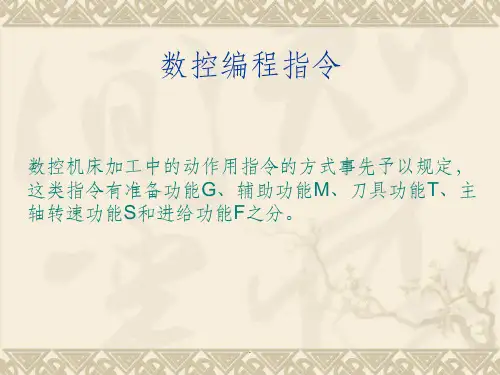 数控编程G指令PPT课件