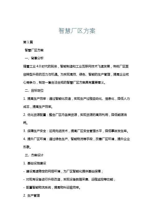 智慧厂区方案