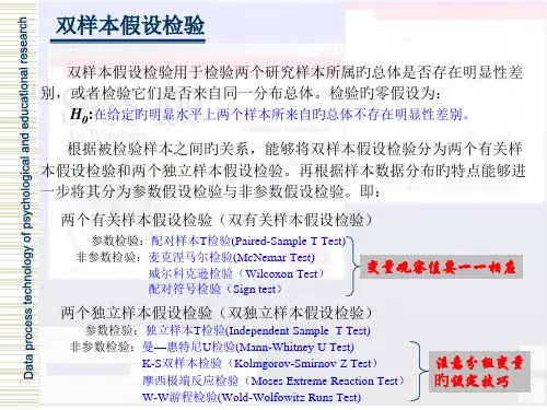 双样本假设检验