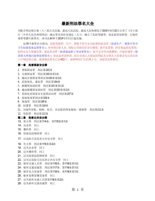 最新刑法罪名大全共13页