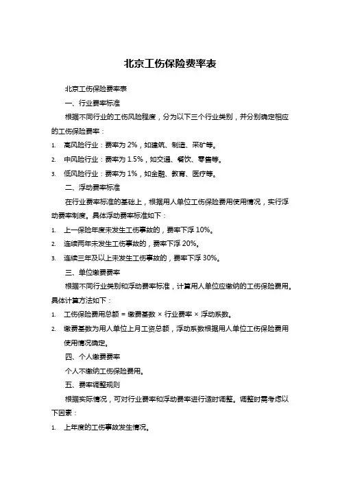 北京工伤保险费率表