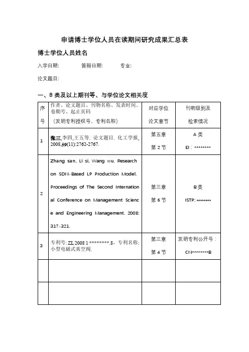 申请博士学位人员在读期间研究成果汇总表【模板】