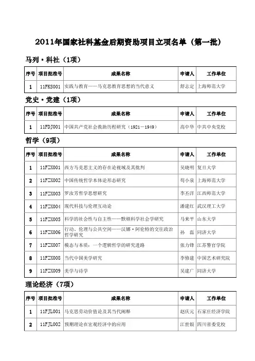 2011年第一批国家社科基金后期资助项目