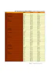 中国财政年鉴2015数据：澳门特别行政区历年消费物价指数2010-2014