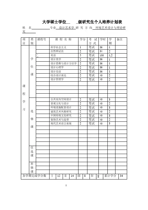 设计艺术学研究生个人培养方案