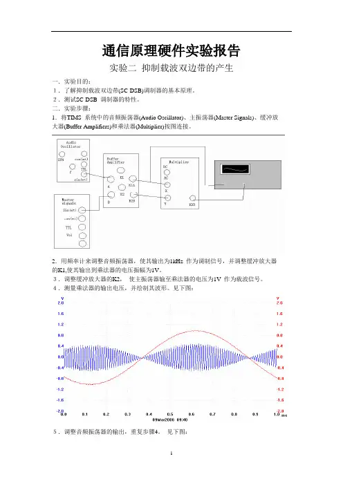 通信原理硬件实验报告