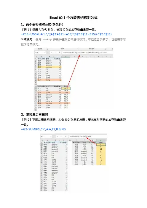 Excel的5个万能表格核对公式