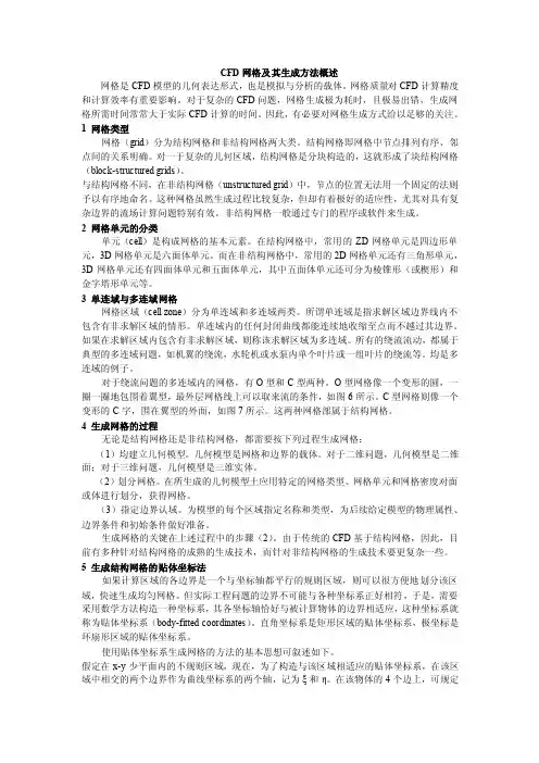 CFD网格及其生成方法概述