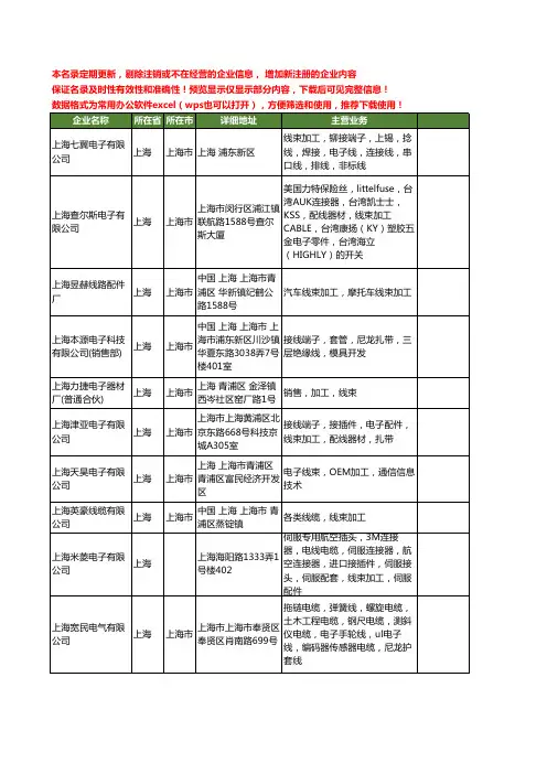 新版上海市线束加工工商企业公司商家名录名单联系方式大全100家