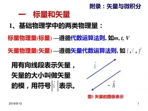 附录 矢量与微积分初步