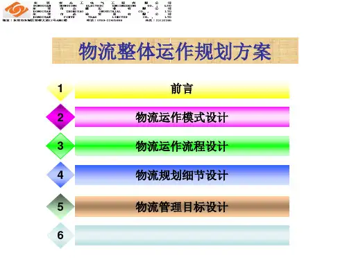 物流整体运作规划方案