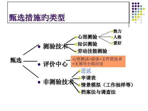 甄选方法的类型
