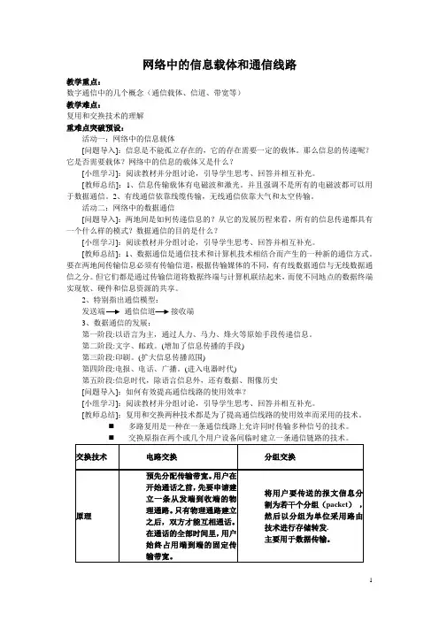 网络中的信息载体和通信线路