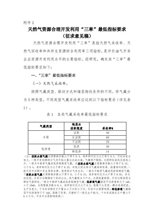 天然气资源合理开发利用“三率”最低指标要求