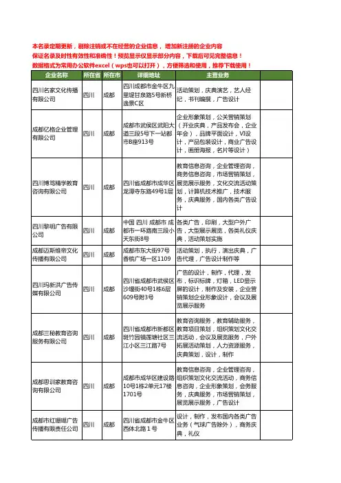 新版四川省广告庆典策划工商企业公司商家名录名单联系方式大全103家