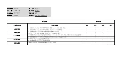 小学数学三年级下册第七单元《快乐成长》学习活动