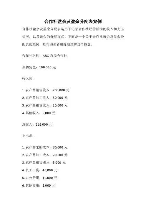 合作社盈余及盈余分配表案例