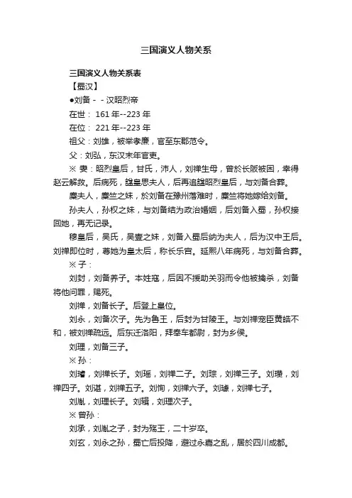 三国演义人物关系