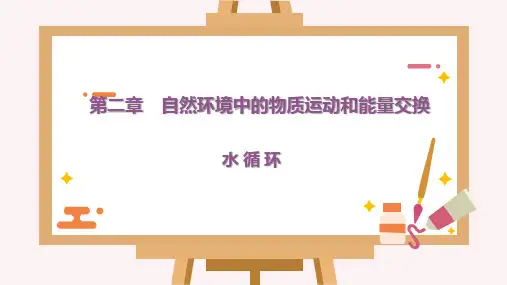 2020年一轮复习  水 循 环(共24张PPT)