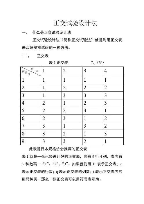 正交试验设计法示例
