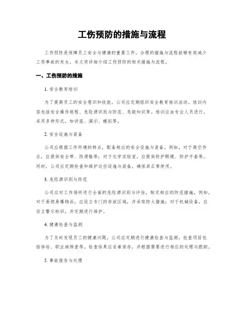 工伤预防的措施与流程