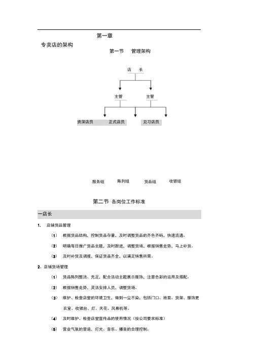 服装店长管理手册