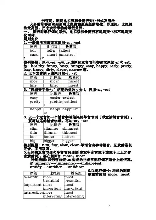 形容词比较级构成方法的记忆歌诀