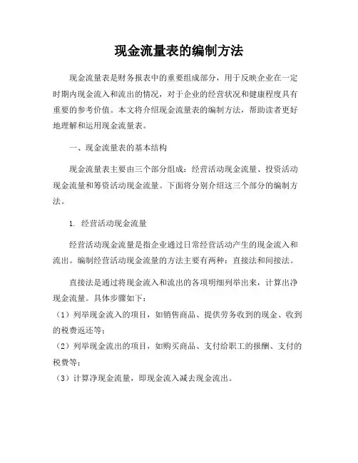 现金流量表的编制方法