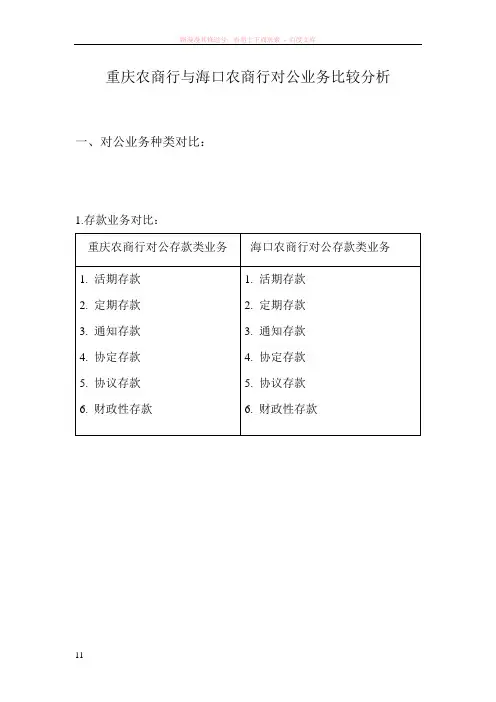重庆农商行与海口农商行对公业务对比修正版