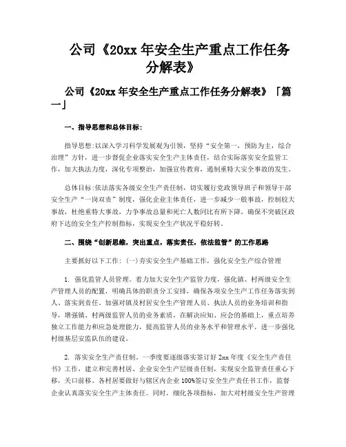 公司《2022年安全生产重点工作任务分解表》