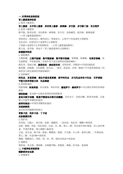 药理学药名整理