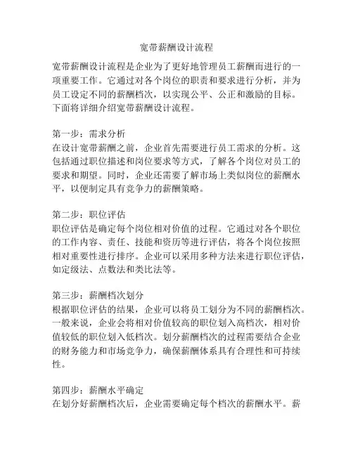宽带薪酬设计流程