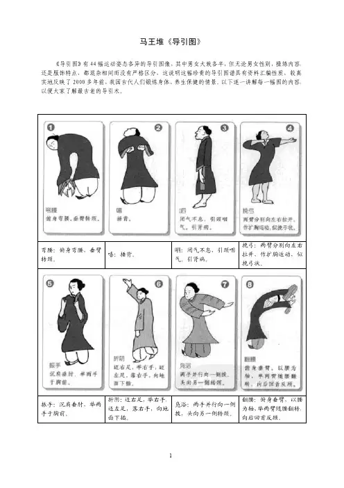 马王堆导引图[手打文字清晰版]