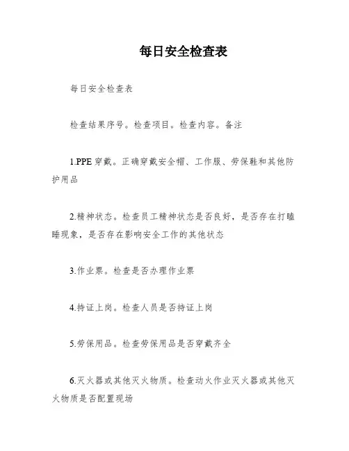 每日安全检查表