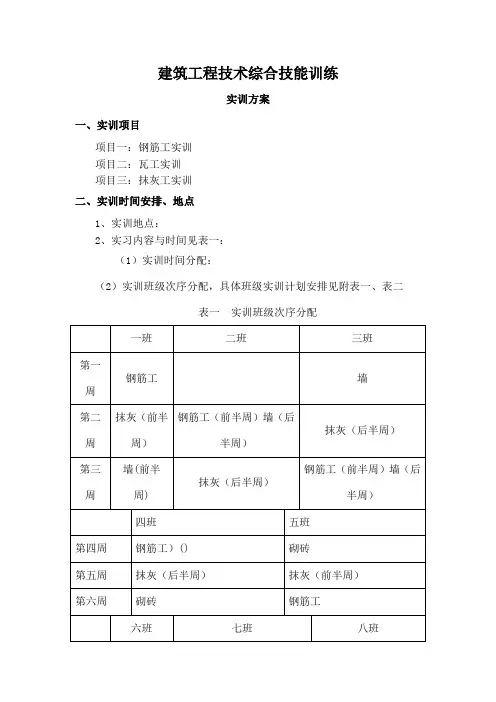 钢筋工、瓦工、抹灰工实训参考方案(附实训指导书)