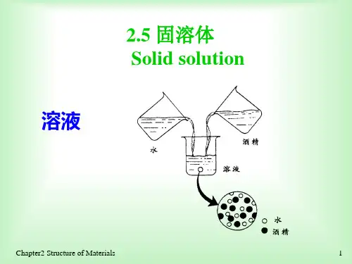 材料化学(化学工业出版社)课件6