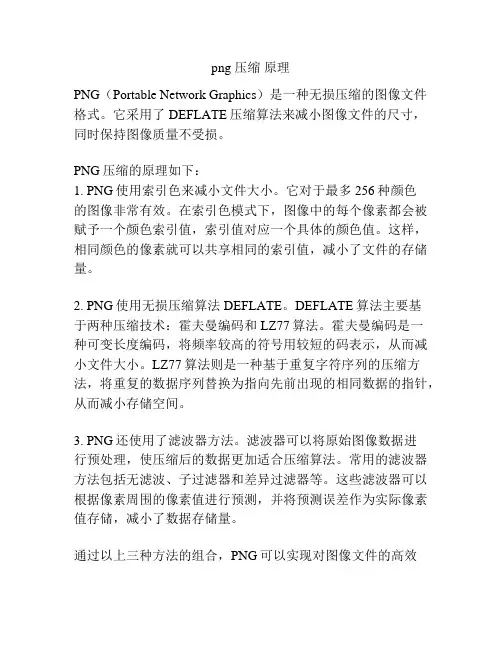 png 压缩 原理