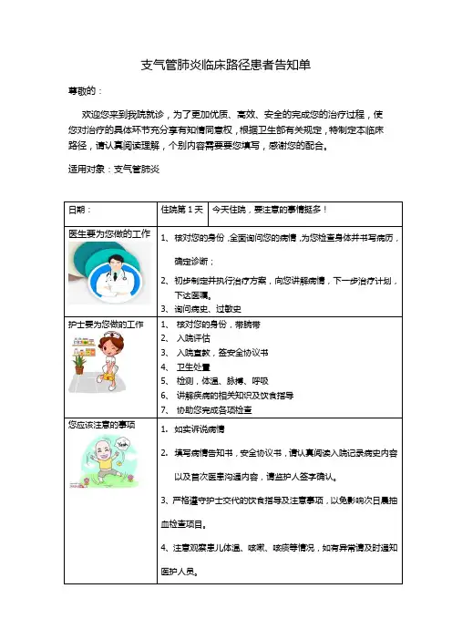 支气管肺炎临床路径患者告知单