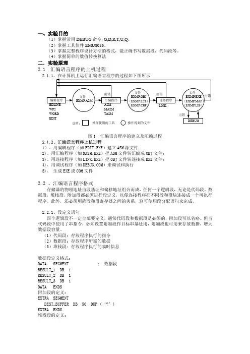 8086汇编语言上机调试 实验报告