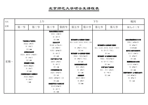 北京师范大学硕士生课程表