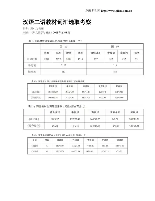 汉语二语教材词汇选取考察