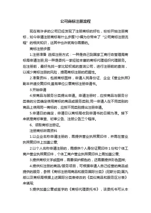 公司商标注册流程