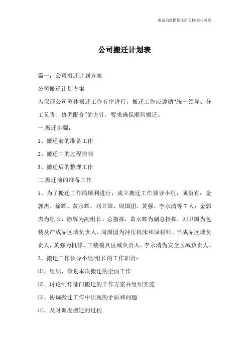 公司搬迁计划表