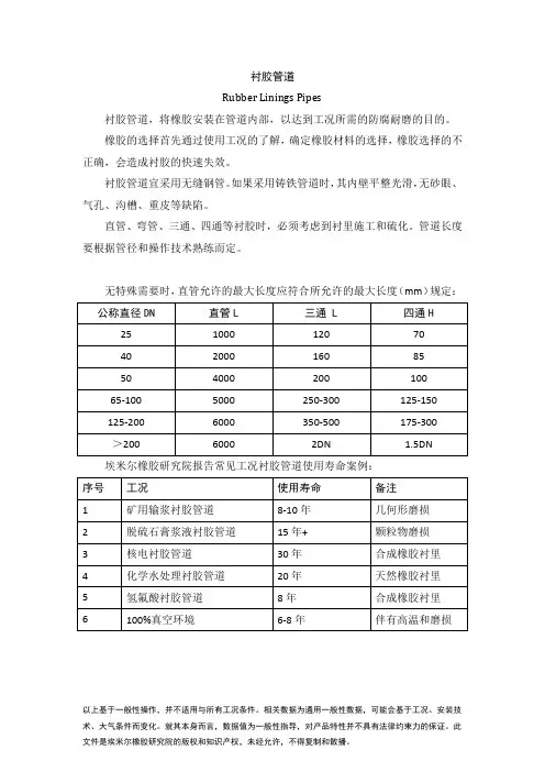 衬胶管道