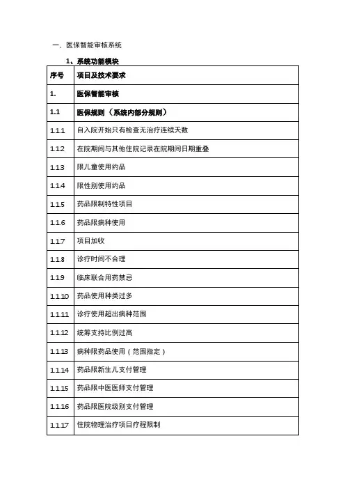 医保智能审核系统方案