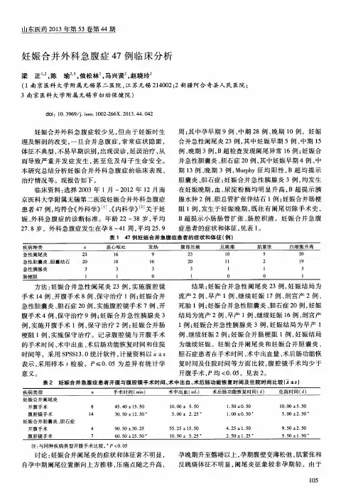 妊娠合并外科急腹症47例临床分析