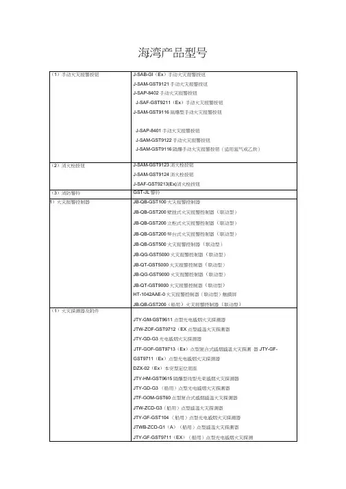 海湾消防产品型号大全word精品